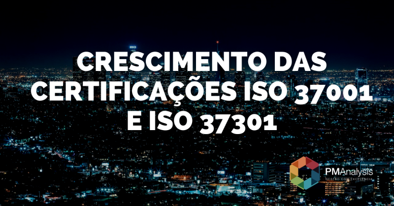 Crescimento das Certificações ISO 37001 e ISO 37301 no Brasil e no Mundo